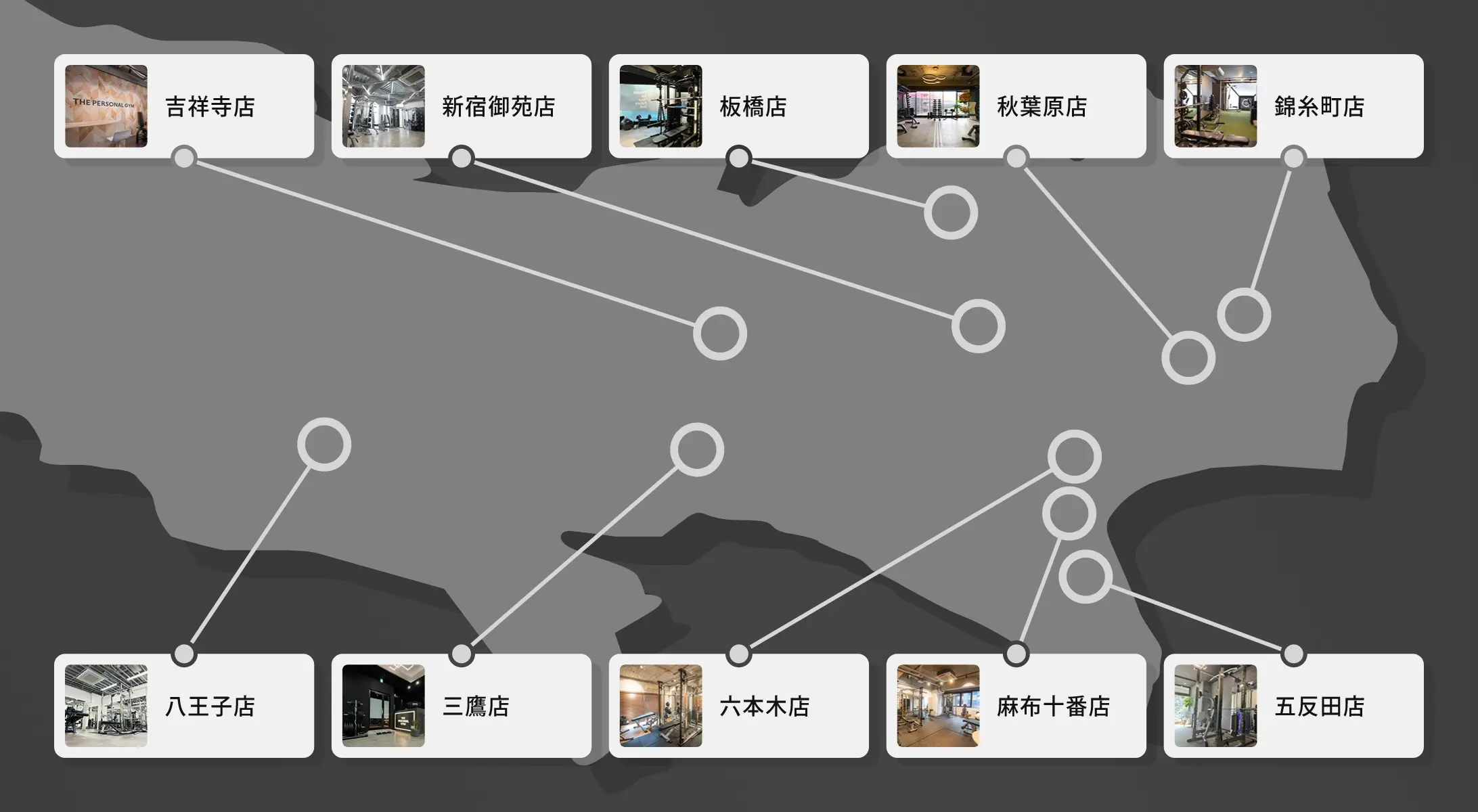 東京都にある店舗一覧