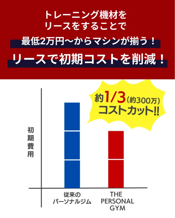 リースで初期コストを削減！