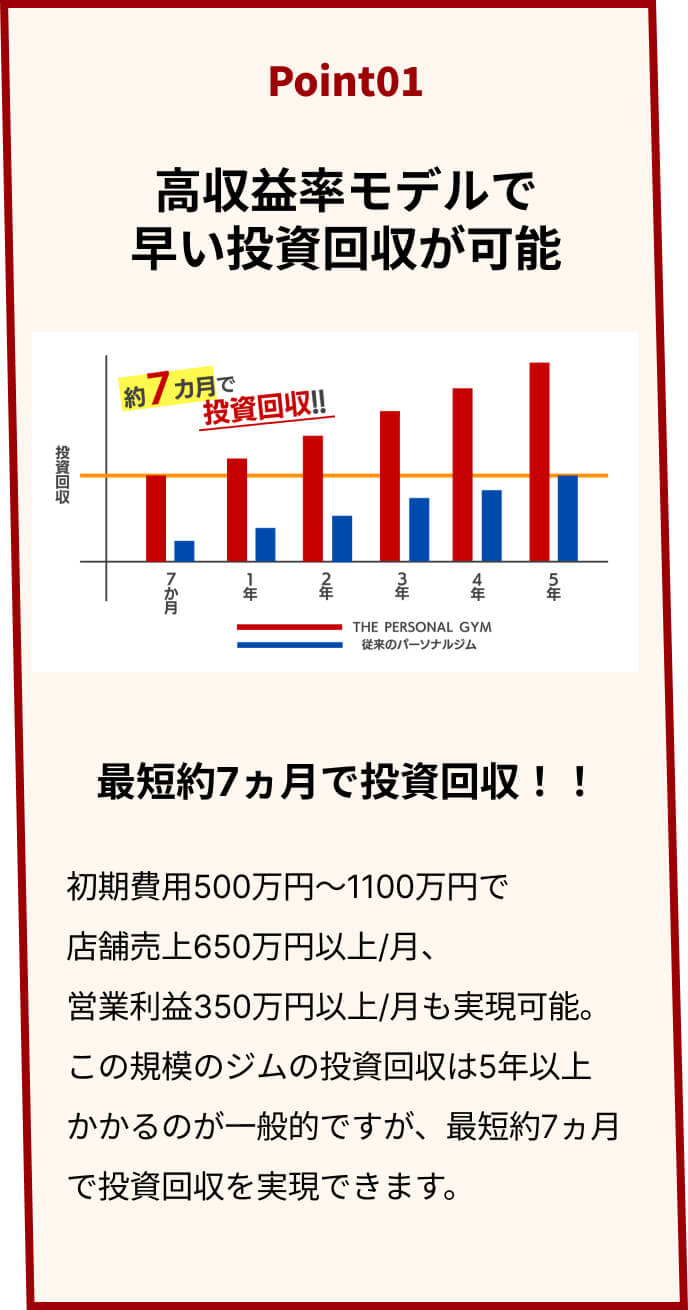 選ばれる理由