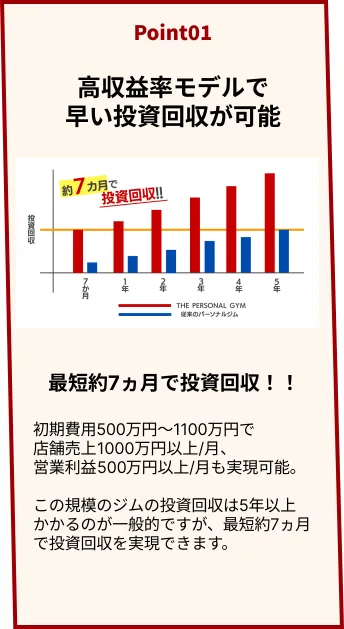 選ばれる理由