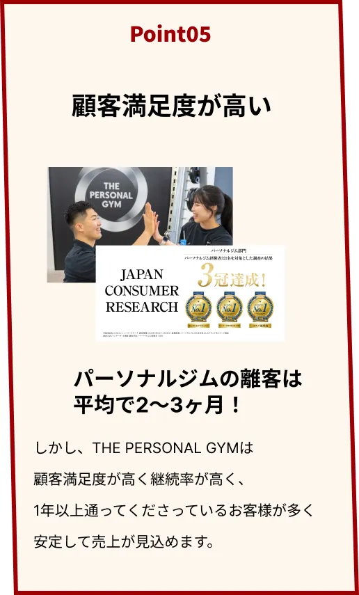 選ばれる理由
