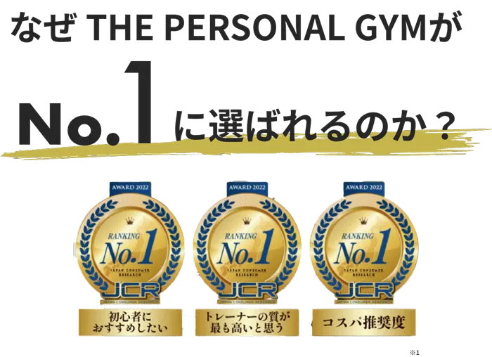 なぜTHE PERSONAL GYMがNo.1に選ばれるのか？初心者におすすめしたい、トレーナーの質が最も高いと思う、コスパ推奨度