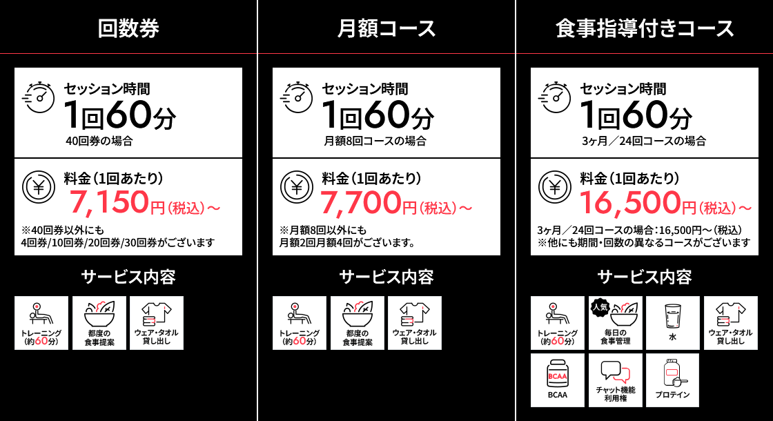 選べる3つのコース