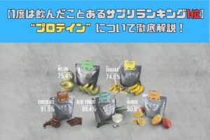 [１度は飲んだ事があるサプリメント人気ランキング1位]プロテインについて徹底解説！