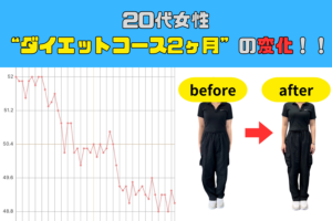 ダイエットコース2ヶ月プランのお客様の結果をご紹介！！