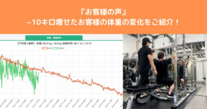 【お客様の声】THE PERSONAL GYM八王子店に通っていただいてるお客様の体重の変化と様子をご紹介