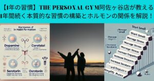 【1年の習慣】THE PERSONAL GYM阿佐ヶ谷店が教える、1年間続く本質的な習慣の構築とホルモンの関係を解説！