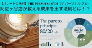 【パレートの法則】THE PERSONAL GYM（ザ パーソナル ジム）阿佐ヶ谷店が教える成果を出す法則とは！？