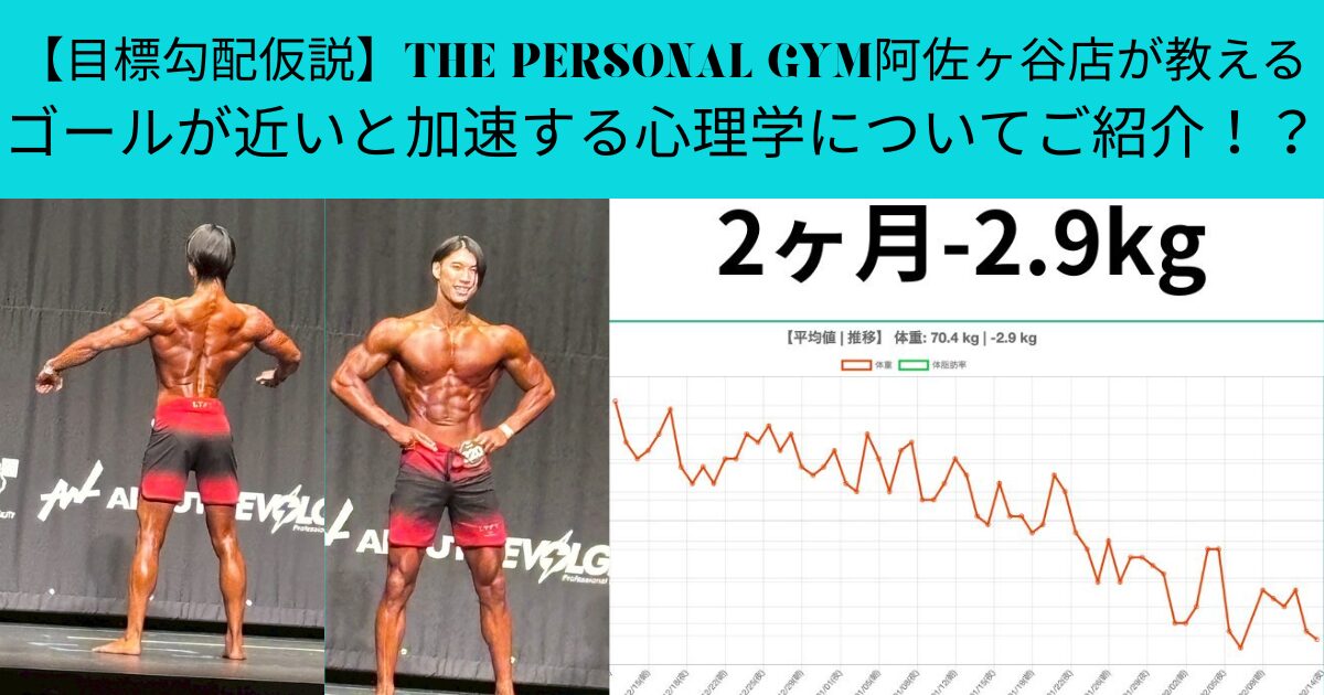 【目標勾配仮説】THE PERSONAL GYM阿佐ヶ谷店が教えるゴールが近いと加速する心理学についてご紹介！？