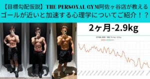【目標勾配仮説】THE PERSONAL GYM阿佐ヶ谷店が教えるゴールが近いと加速する心理学についてご紹介！？