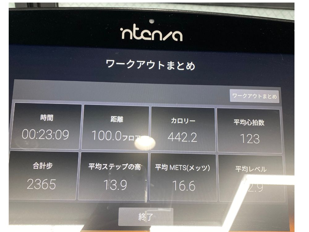 有酸素記録