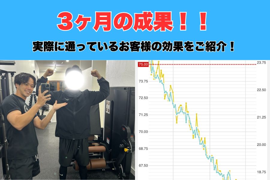 【3ヶ月で体重➖10.6kg、体脂肪率➖7%】沖縄那覇市おもろまちで運動初心者でもダイエットが成功するパーソナルジム！