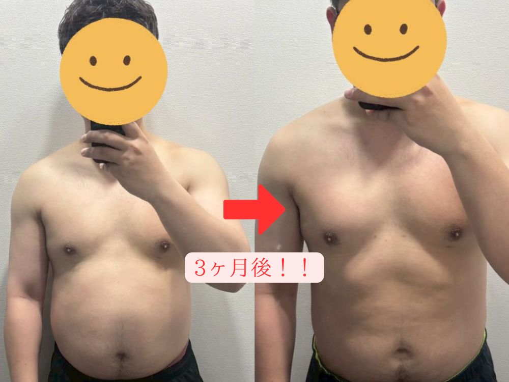 体のビフォーアフター