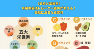 新宿御苑店トレーナーが教える！美肌に必要な栄養素＆食習慣