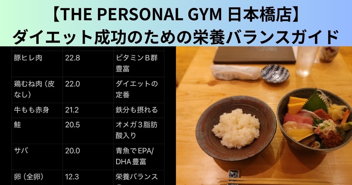 【THE PERSONAL GYM（ザ パーソナルジム）日本橋店】ダイエット成功のための栄養バランス完全ガイド