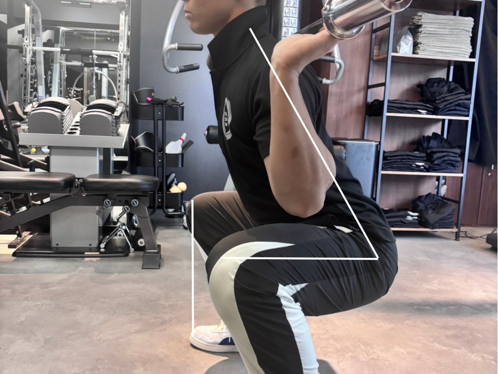 正しいスクワット