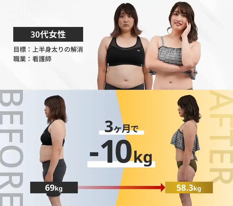 3ヶ月で−10kg｜30代看護師女性のビフォーアフター
