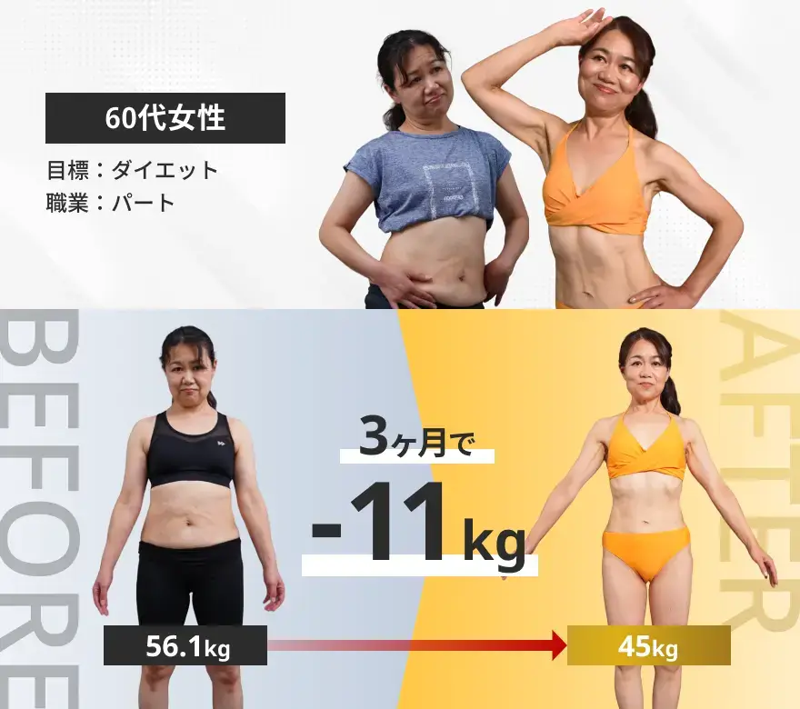 3ヶ月で−11kg｜60代女性のビフォーアフター