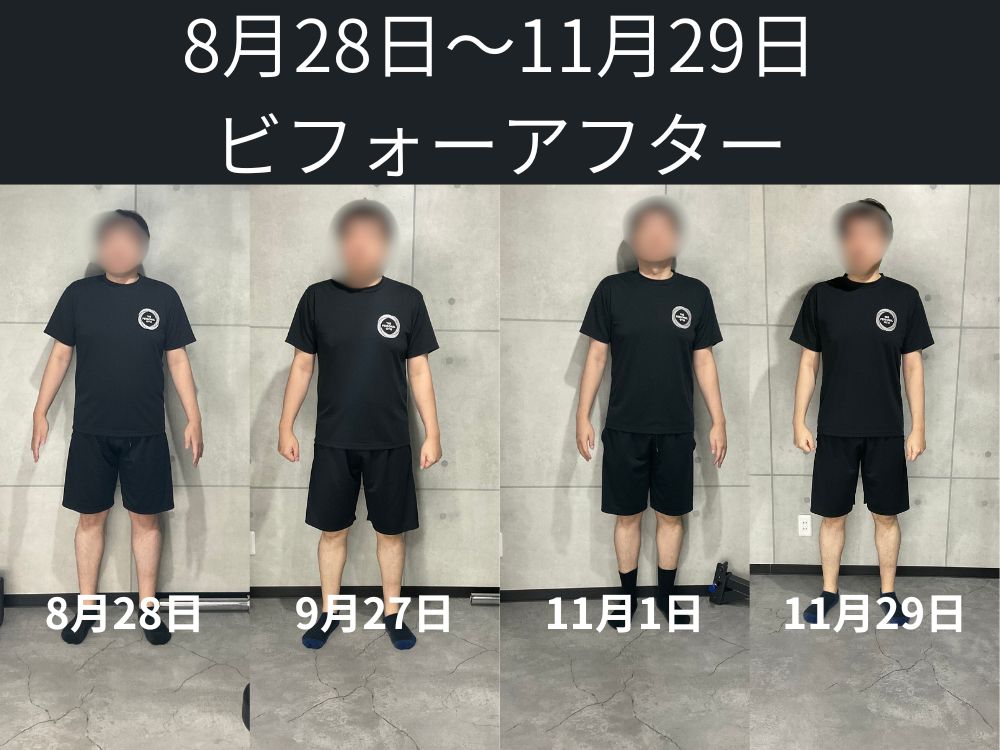 30代男性、3ヶ月のビフォーアフター画像