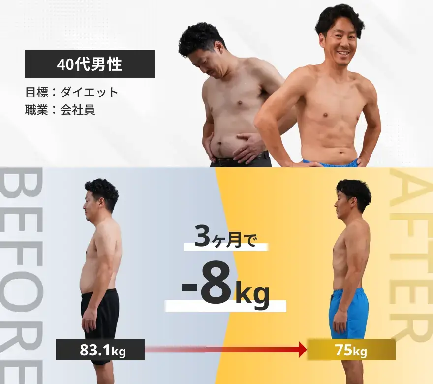 3ヶ月で−8kg｜40代会社員男性のビフォーアフター