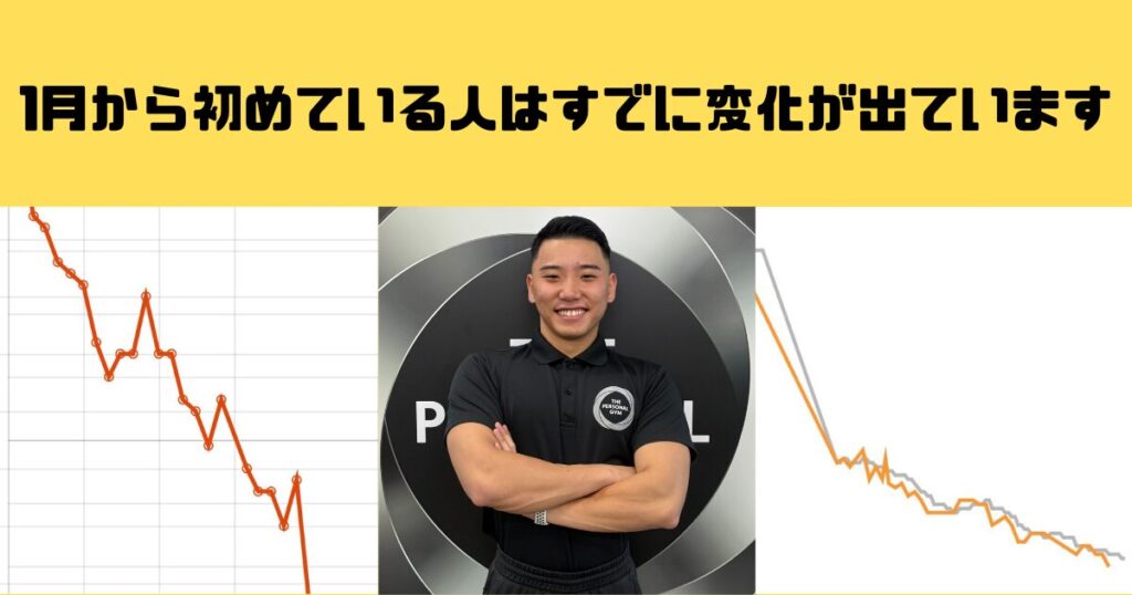 1月から始めた人に変化が出ています