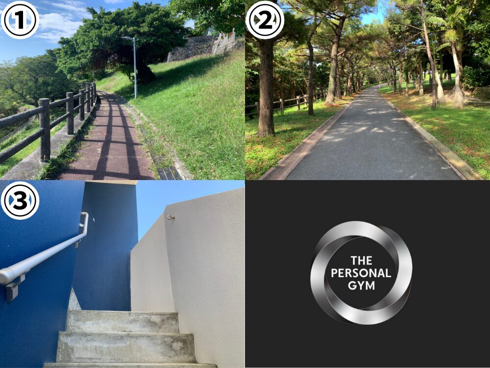 ルーティンの画像