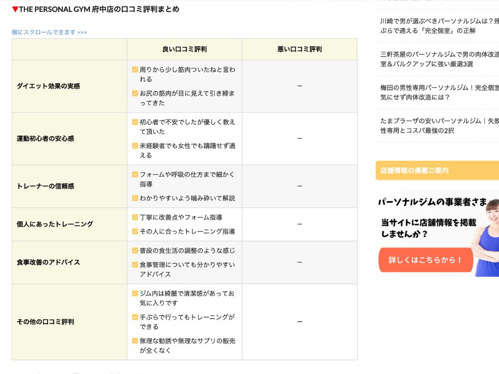 「ボディメイクのいろり」紹介記事②