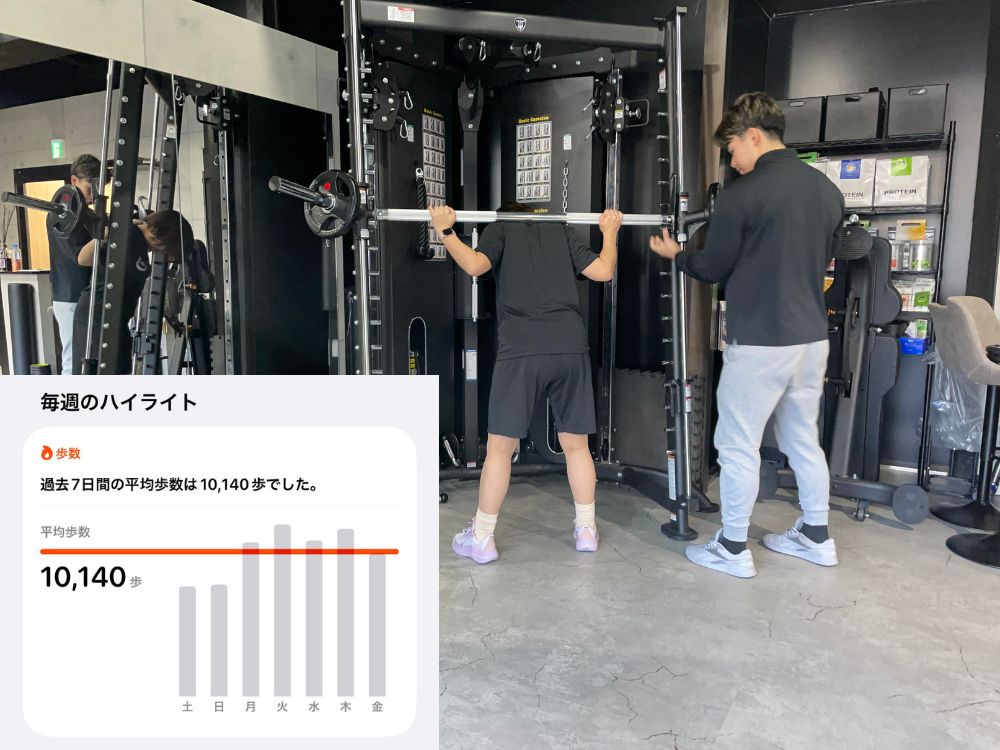 週1回のトレーニング+日常生活での取り組み