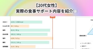 【20代女性】実際の食事サポート内容をご紹介🍽️