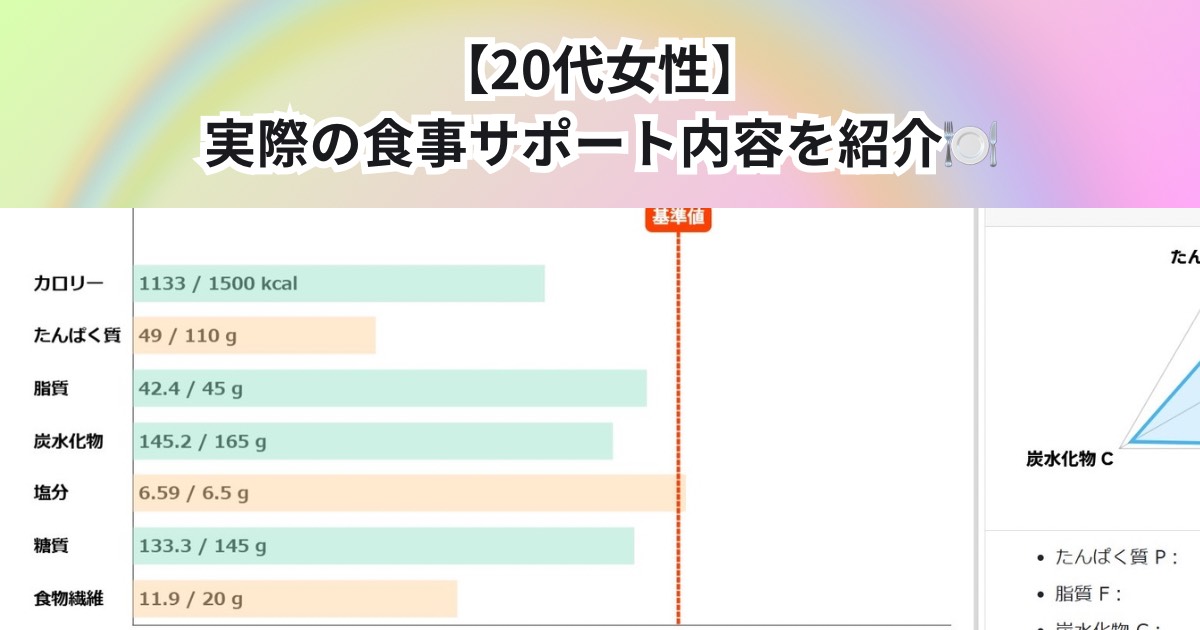 【20代女性】実際の食事サポート内容をご紹介🍽️