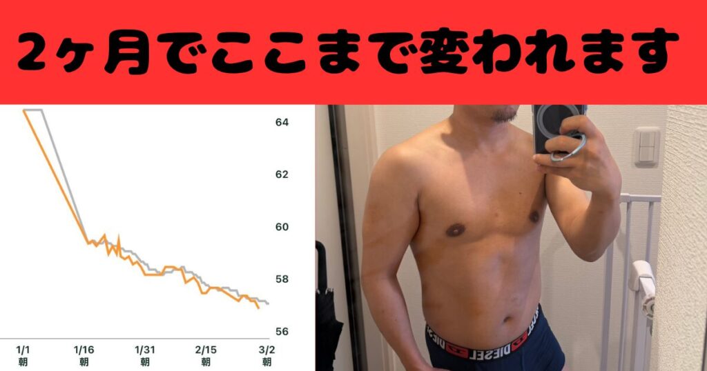 40代男性：2ヶ月で−7.6kg。ここまで変われた秘訣の紹介