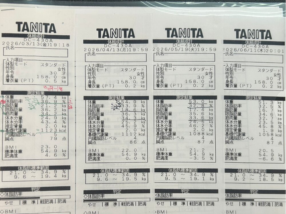 3ヶ月の変化