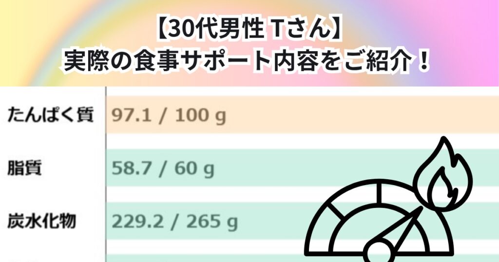 【30代男性 Tさん】実際の食事サポート内容をご紹介🍽️