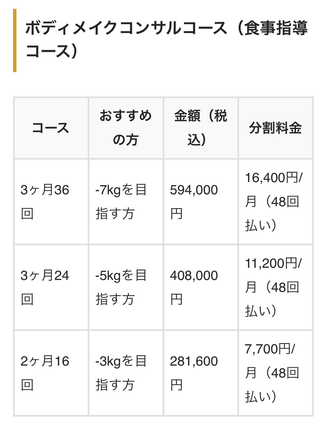 コース料金表
