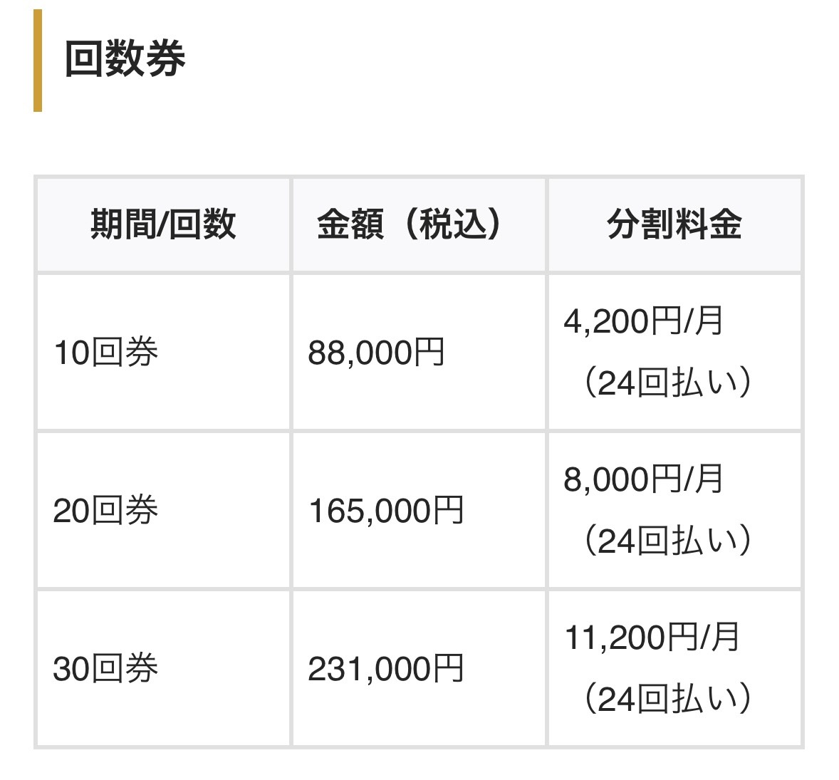 コース料金表