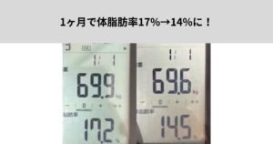 1ヶ月で体脂肪率17%→14%に！【パーソナルジム森下】
