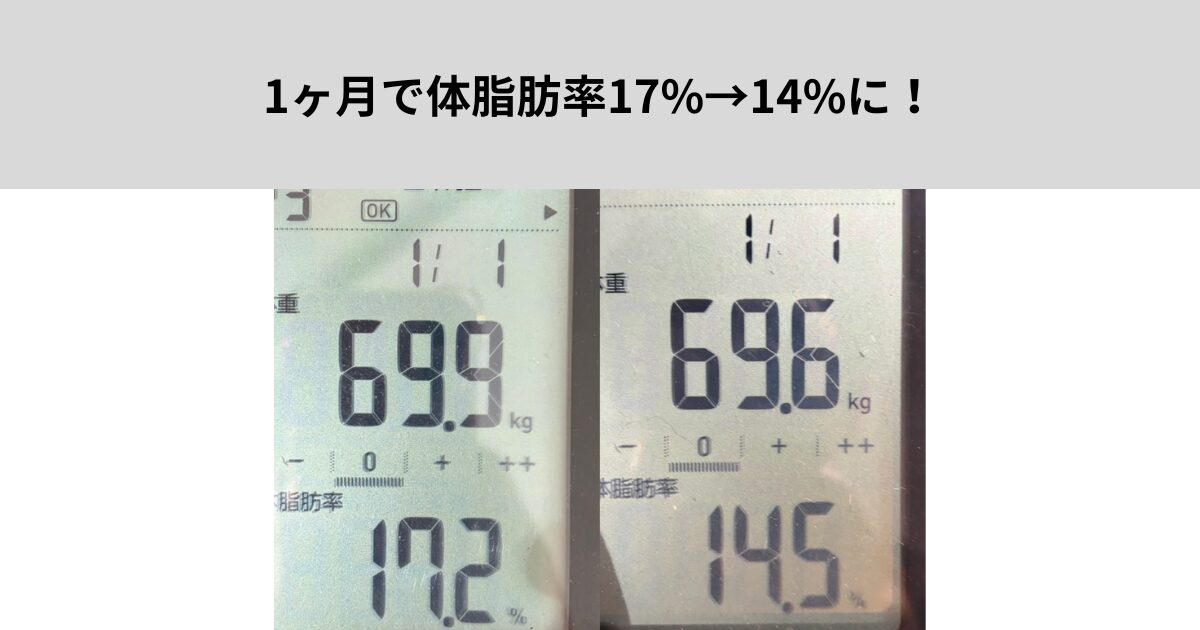1ヶ月で体脂肪率17%→14%に！【パーソナルジム森下】
