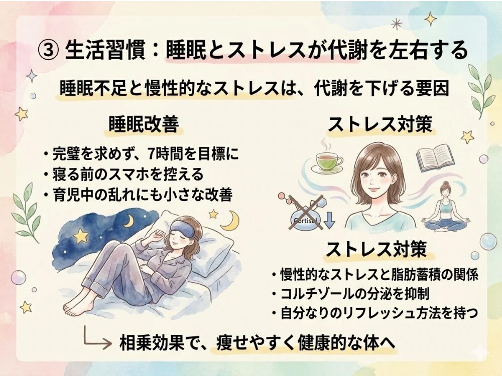 睡眠