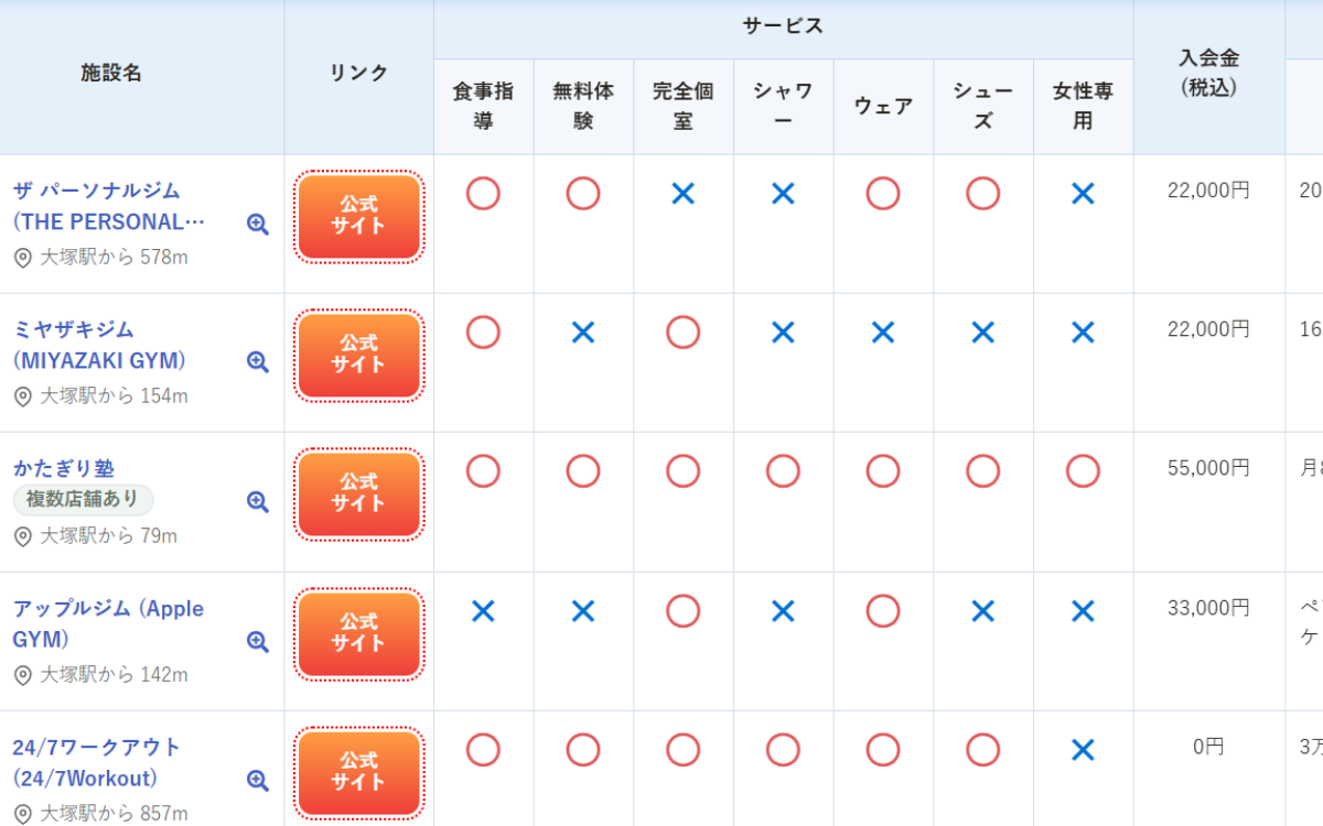 メディパレット様スクリーンショット
