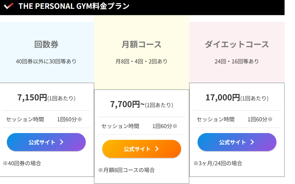 料金表