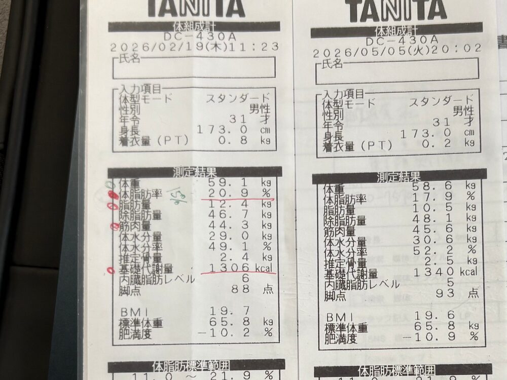 お客様の変化