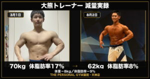 【70kg→62kg】大熊トレーナーの減量実録｜THE PERSONAL GYM 薬院・天神店