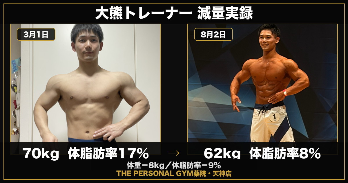 【70kg→62kg】大熊トレーナーの減量実録｜THE PERSONAL GYM 薬院・天神店