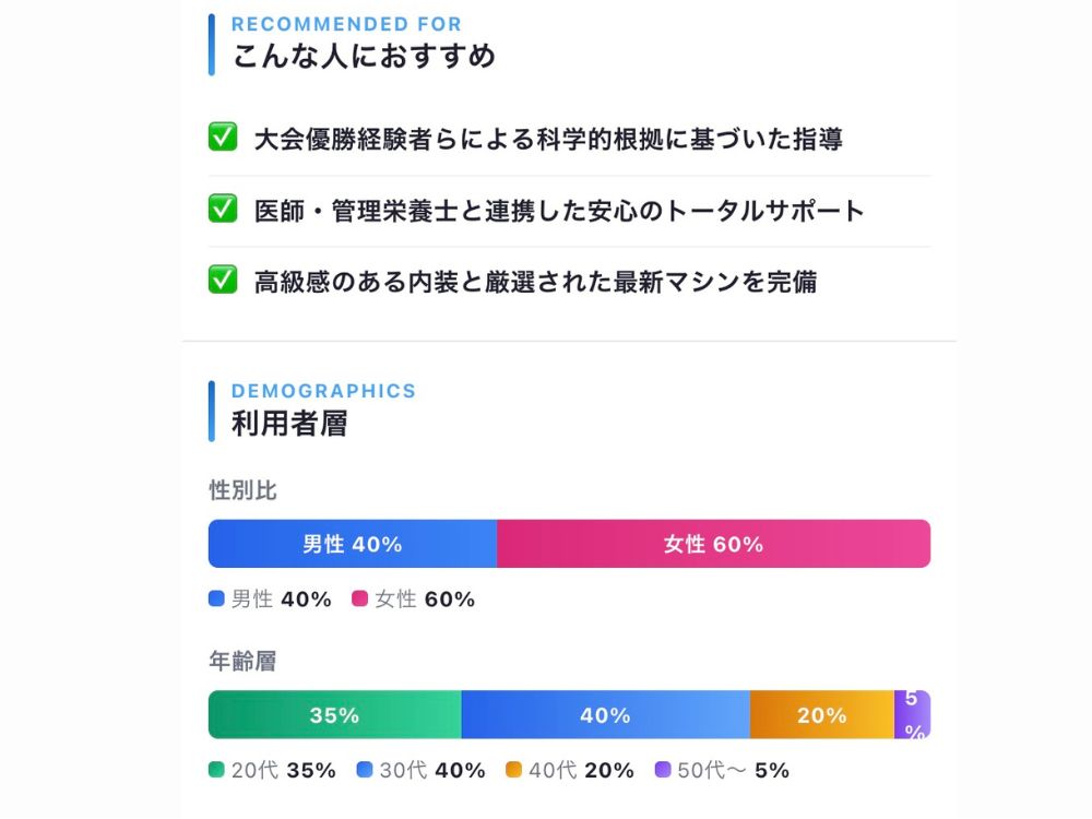 小岩　HP掲載