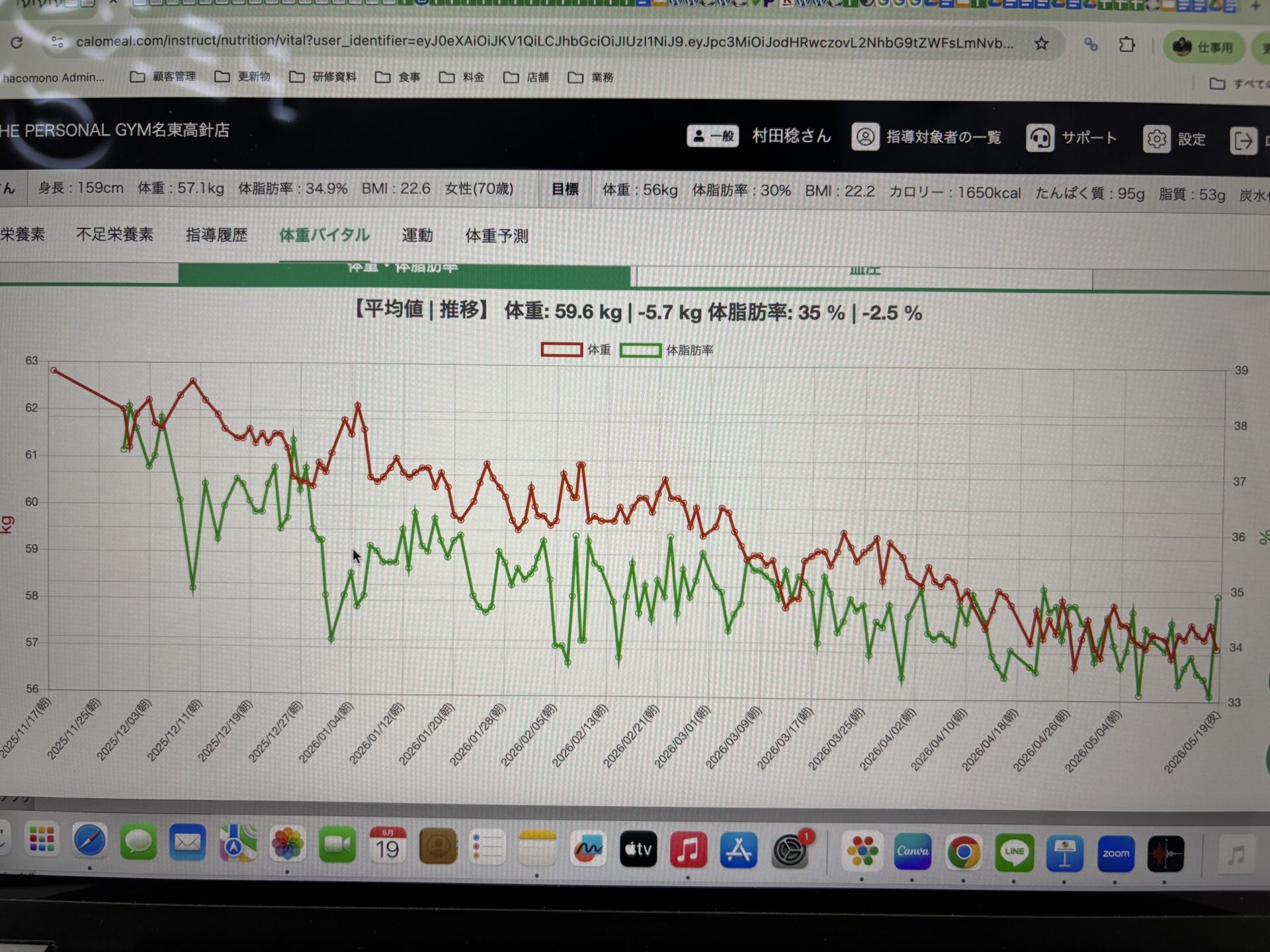 体重変化