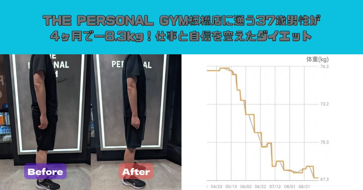 THE PERSONAL GYM板橋店に通う37歳男性が4ヶ月で−8.3kg！仕事と自信を変えたダイエット