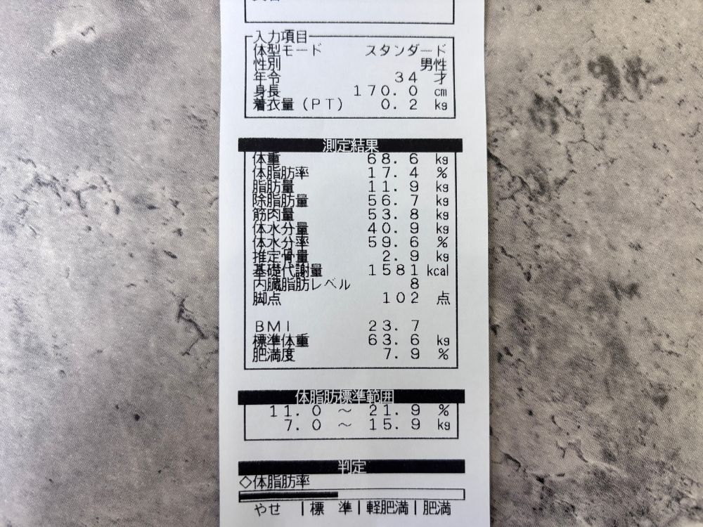 基礎代謝量