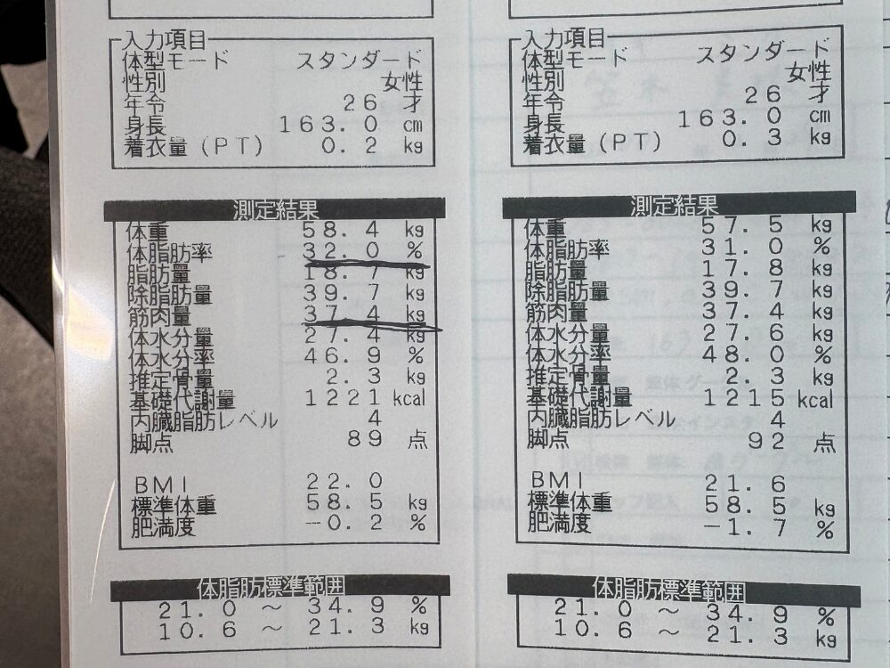 １ヶ月の変化